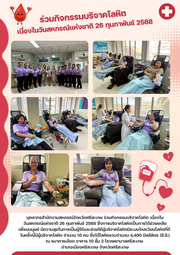 ผลงานโดดเด่น2568 8