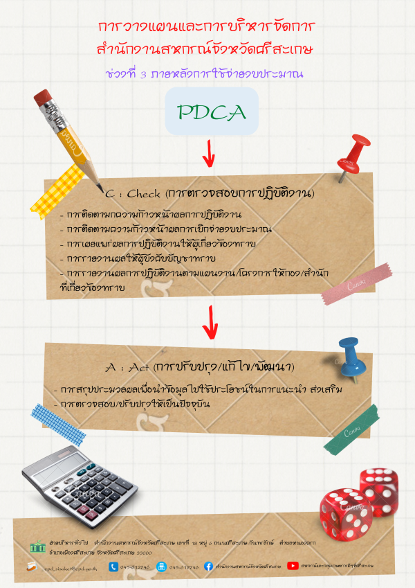 Info PDCA 3