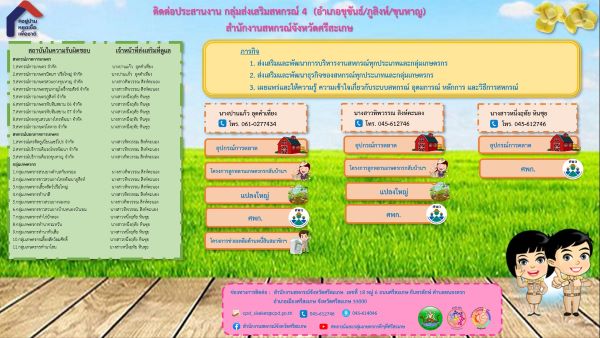 กสส4