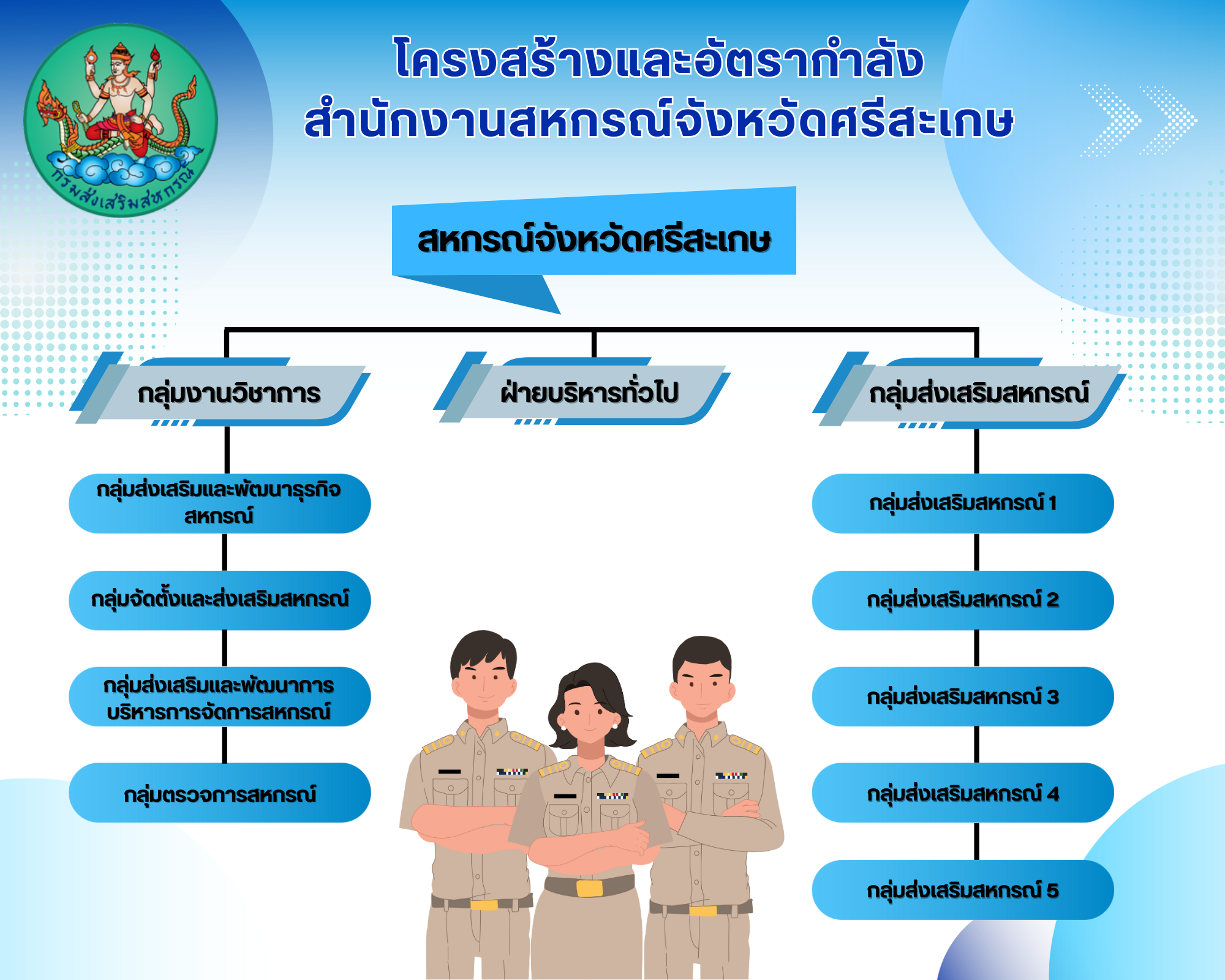 person chart30Apr2025