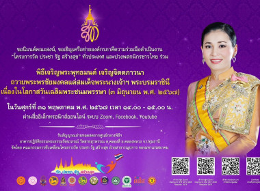 ร่วมพิธีเจริญพระพุทธมนต์ เจริญจิตตภาวนา ... พารามิเตอร์รูปภาพ 1