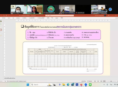 เข้าร่วมประชุมชี้แจงซักซ้อมการจัดทำข้อมูลและตรวจสอบปริมาณยางพาราของสหกรณ์และกลุ่มเกษตรกร ... พารามิเตอร์รูปภาพ 4