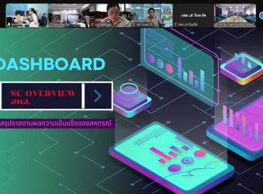 การจัดการเรียนรู้แบบ Unit School หลักสูตร ... พารามิเตอร์รูปภาพ 2