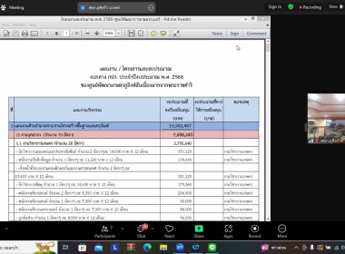 เข้าร่วมประชุมคณะทำงานศูนย์พัฒนาการเกษตรภูสิงห์อันเนื่องมาจากพระราชดำริ ครั้งที่ 4/2567 ... พารามิเตอร์รูปภาพ 2