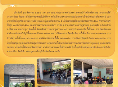 ประชุมใหญ่ สหกรณ์การเกษตรเขาวิหาร จำกัด พารามิเตอร์รูปภาพ 4