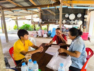 ติดตามตรวจเยี่ยมสมาชิกสหกรณ์ และให้คำแนะนำในการดำเนินงาน พารามิเตอร์รูปภาพ 1