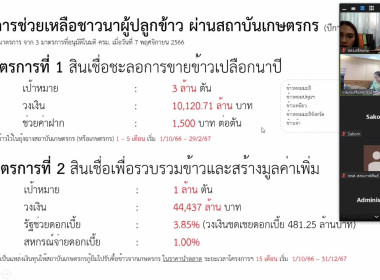 ประชุมชี้แจงโครงการสินเชื่อเพื่อรวบรวมข้าวเปลือก ปีการผลิต ... พารามิเตอร์รูปภาพ 3