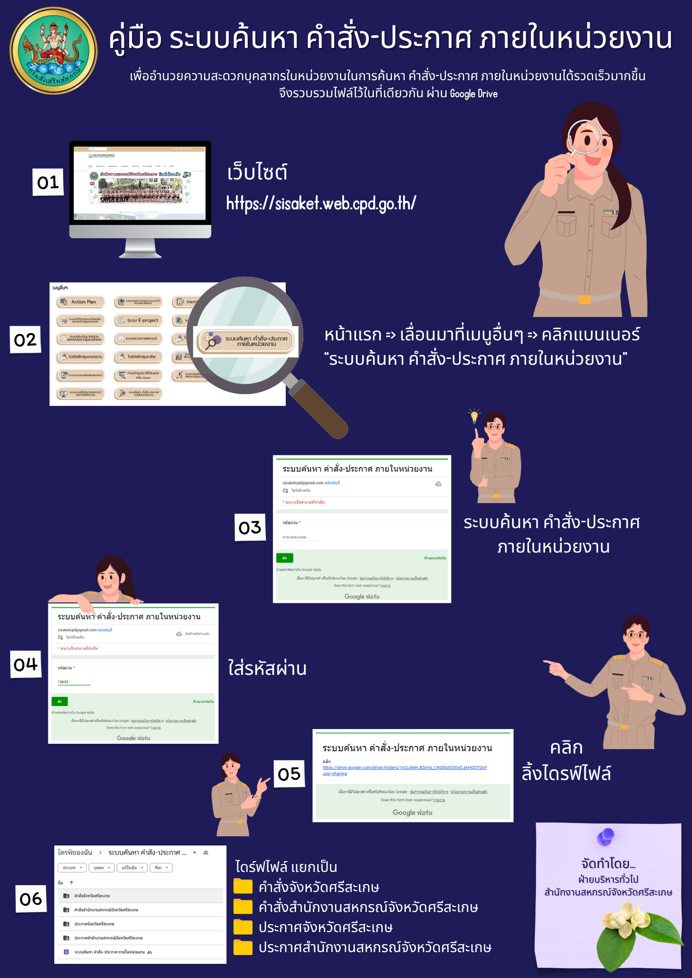 คู่มือ ระบบค้นหา คำสั่ง ประกาศ ภายในหน่วยงาน 1