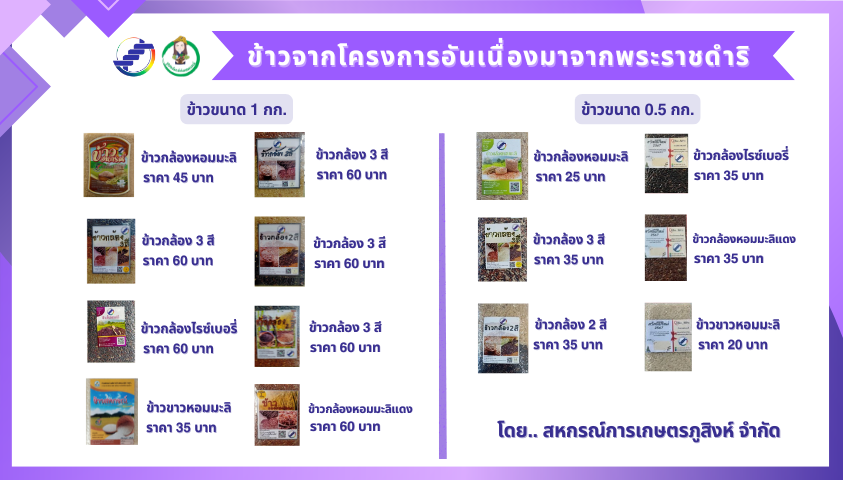 ข้าวจากโครงการอันเนื่องมาจากพระราชดำริ สหกรณ์การเกษตรภูสิงห์ จำกัด